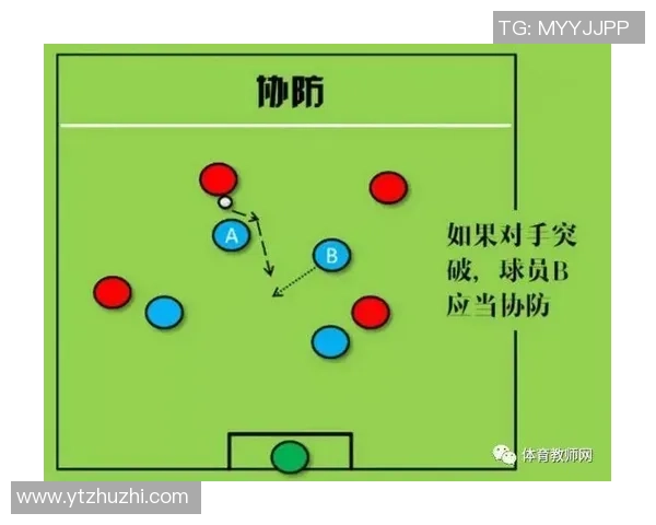 南京街舞队在比赛中的防守策略分析与得失总结